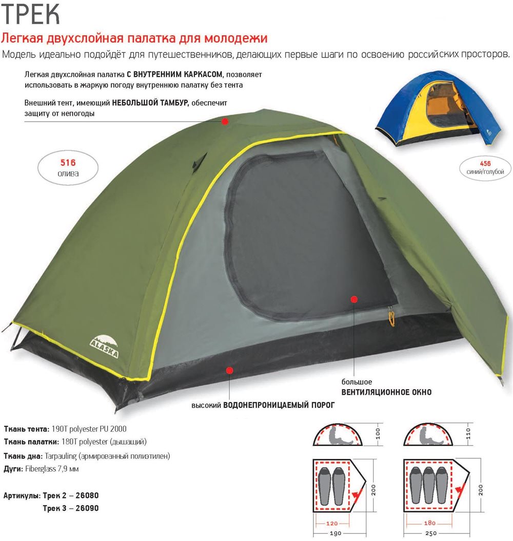 Палатка "Трек2"