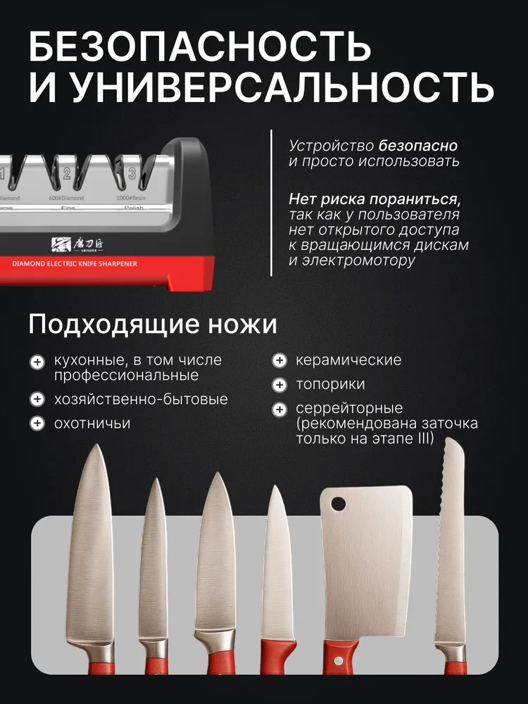 Точилка электрическая TG2101